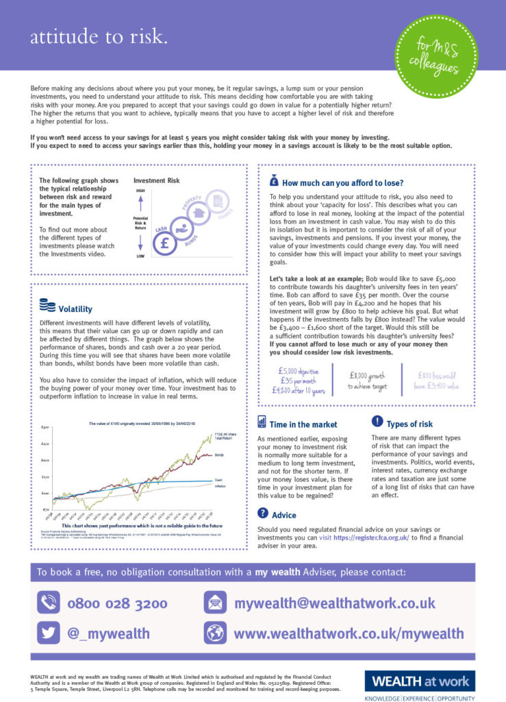 factsheets.